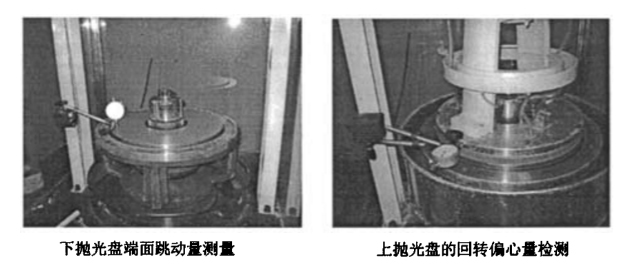 雙面研磨機(jī) 雙面研磨機(jī)